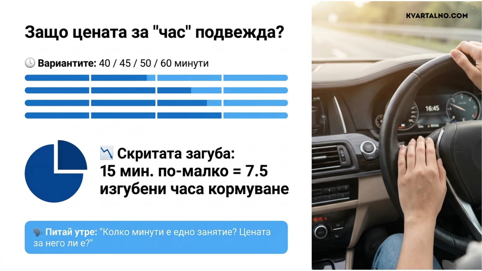 Защо цената на час кормуване подвежда, когато занятията продължават 40, 45, 50 или 60 минути